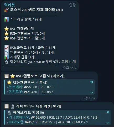 코스피 VIP 알림 미리보기